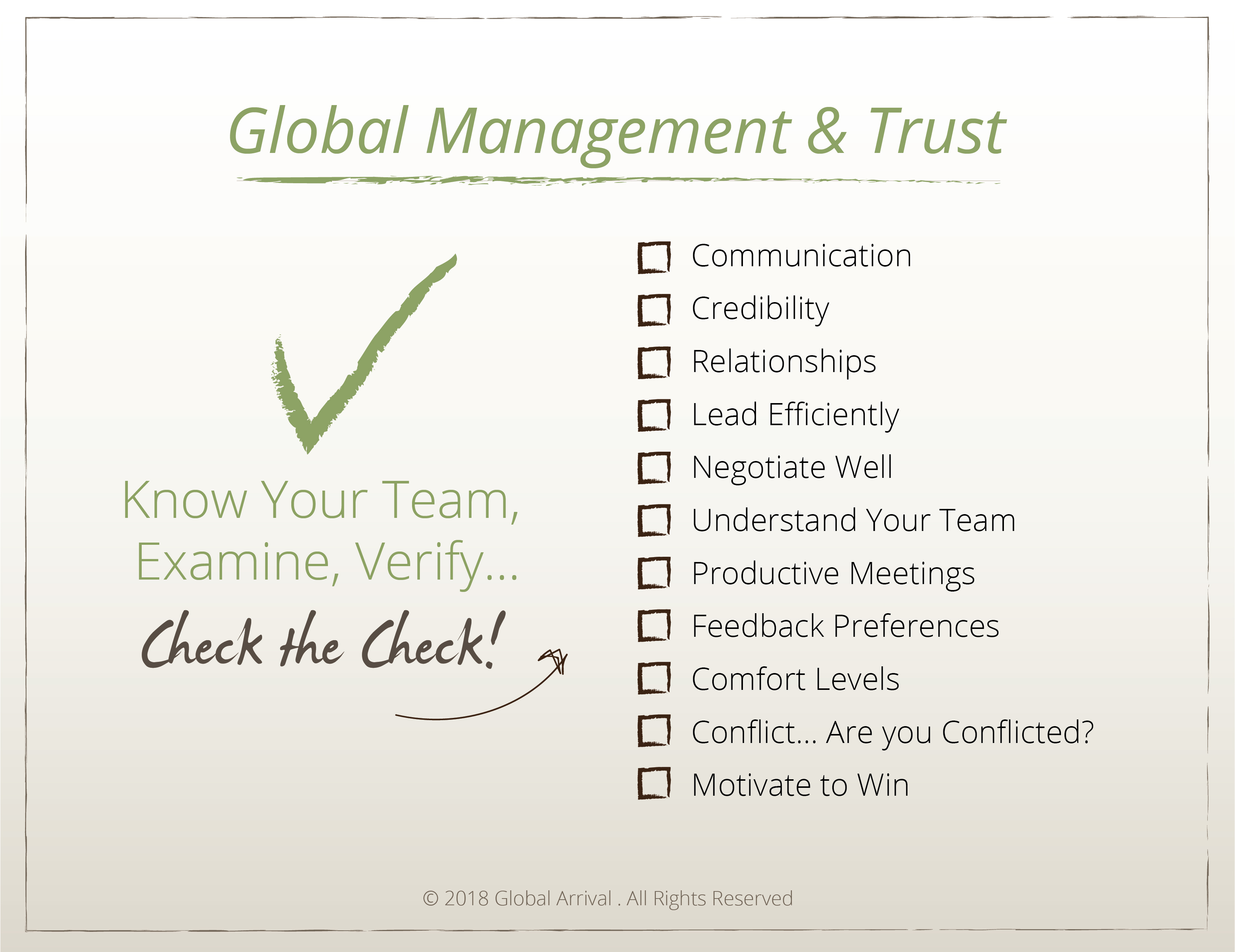 Global Management & Trust